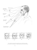 Голова человека. Основы учебного академического рисунка — фото, картинка — 11