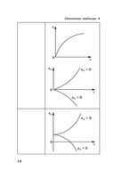 ЕГЭ. Физика в таблицах и схемах для подготовки к ЕГЭ — фото, картинка — 14