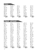 Математика. Тренировочные примеры. 4 класс — фото, картинка — 12