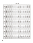 Наглядная геометрия. 8 класс. Задачи на готовых чертежах — фото, картинка — 8