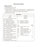 Беларуская мова ў табліцах і схемах. Для школьнікаў — фото, картинка — 9