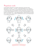 Манга: обучающие модели — фото, картинка — 10