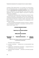 Управление вниманием. Как сосредоточиться на самом главном и достичь успеха — фото, картинка — 10