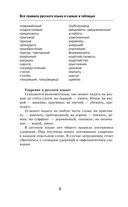 Все правила русского языка в схемах и таблицах — фото, картинка — 7