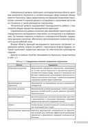 Управление персоналом — фото, картинка — 9