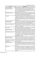 Управление персоналом — фото, картинка — 10