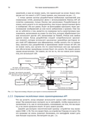 Проектирование веб-API — фото, картинка — 32