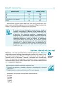 Статистика для тех, кто (думает, что) ненавидит статистику — фото, картинка — 30