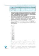 Статистика для тех, кто (думает, что) ненавидит статистику — фото, картинка — 45