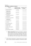Терапия одиночества. Как научиться общаться, дружить и любить — фото, картинка — 23