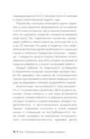 Пирамида здоровья. Гормоны, чекапы и контроль старения — фото, картинка — 8