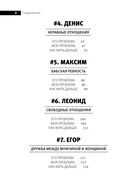 Бывшие. Как научиться класть на тех, кто хотел класть на тебя — фото, картинка — 4