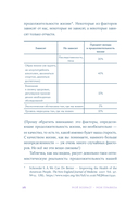 Мой возраст – мои правила. Психология здорового старения — фото, картинка — 21