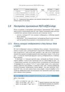 Entity Framework Core в действии — фото, картинка — 44