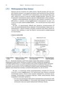 Entity Framework Core в действии — фото, картинка — 47