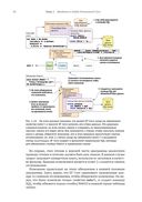 Entity Framework Core в действии — фото, картинка — 53