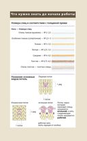Японское вязание на спицах. Идеальный справочник по техникам, приемам и чтению схем любой сложности — фото, картинка — 11