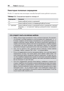 Командная строка Linux. Полное руководство — фото, картинка — 17