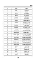 Английский язык. Быстрый старт для тех, у кого нет времени — фото, картинка — 42