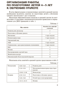 Подготовка к обучению грамоте детей 4–5 лет — фото, картинка — 6