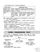 Русский язык в схемах и таблицах. Все темы школьного курса 1 класса с тестами — фото, картинка — 5