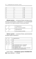 Французский язык доступно и просто — фото, картинка — 14