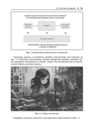 Алгоритмы и структуры данных с примерами на Python — фото, картинка — 26