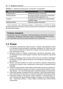Алгоритмы и структуры данных с примерами на Python — фото, картинка — 27