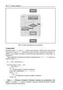 Алгоритмы и структуры данных с примерами на Python — фото, картинка — 33