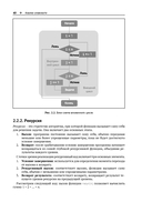 Алгоритмы и структуры данных с примерами на Python — фото, картинка — 35