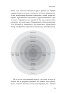 Любовь нуждается в любви. Как сохранить чувства на всю жизнь — фото, картинка — 9