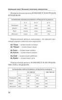 Немецкий язык! Большой понятный самоучитель. Всё подробно и 
