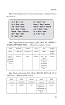 Немецкий язык! Большой понятный самоучитель. Всё подробно и 