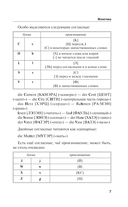 Немецкий язык! Большой понятный самоучитель. Всё подробно и 