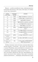 Немецкий язык! Большой понятный самоучитель. Всё подробно и 