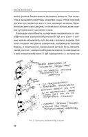 Аллергия и как с ней жить. Руководство для всей семьи — фото, картинка — 20