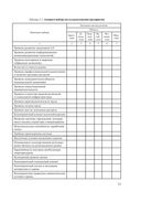 Экономика организации (предприятия). Практикум — фото, картинка — 23