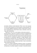 Метод параноика. Принципы создания цифровых продуктов для бизнеса в условиях неопределенности — фото, картинка — 13