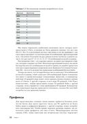 Как на самом деле работают компьютеры — фото, картинка — 26