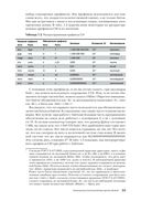 Как на самом деле работают компьютеры — фото, картинка — 27