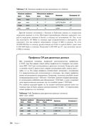 Как на самом деле работают компьютеры — фото, картинка — 28