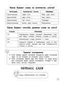 Русский язык. Теория, примеры, задания. 1-4 классы — фото, картинка — 12