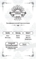 Дом отравы и крови — фото, картинка — 9