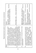 Испанская грамматика в таблицах и схемах — фото, картинка — 5