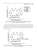 Машинное обучение на R. Экспертные техники для прогностического анализа — фото, картинка — 12