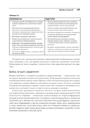 Машинное обучение на R. Экспертные техники для прогностического анализа — фото, картинка — 16