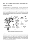 Машинное обучение на R. Экспертные техники для прогностического анализа — фото, картинка — 9