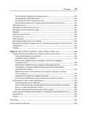 Go: идиомы и паттерны проектирования — фото, картинка — 8