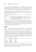 Python для data science — фото, картинка — 21