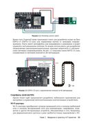ESP32-C3. Беспроводное приключение — фото, картинка — 28